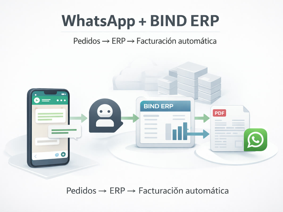 Chatbot de ventas